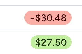 Pay close attention at the turn of the month