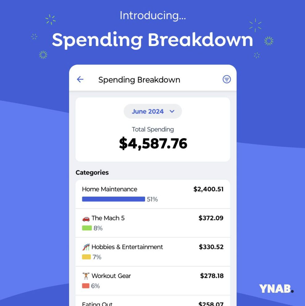 New spending breakdown on mobile app